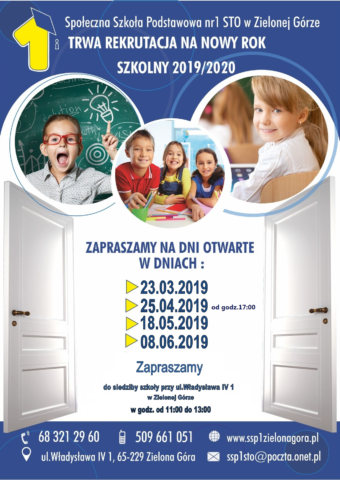 plak_www_dni_kwiecien_godz